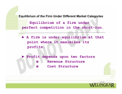 Equilibrium of a firm under perfect competition in the short