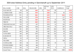 Address Entry and Acceptance reg TNC 10-01