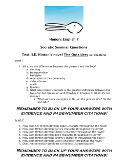 Honors English 7 Socratic Seminar Questions Text: SE Hinton`s