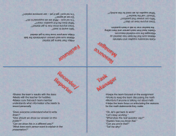 Team Roles: Placemat 2014 (PPT)