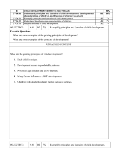 Key Terms: Theories of Child Development Term