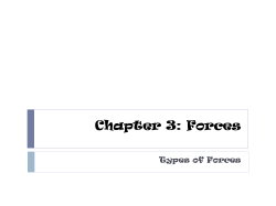 Chapter 3: Forces Types of Forces