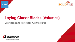 Cinder API - OpenStack