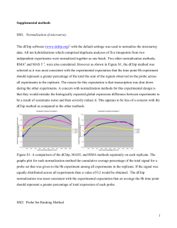 Supplemental methods