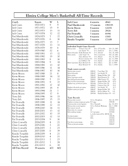 Elmira College Men`s Basketball All-Time Records