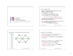 1 The Graph ADT Example: A Simple Directed - UW