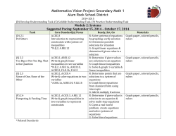 MVP Module 2 - Alum Rock Union School District