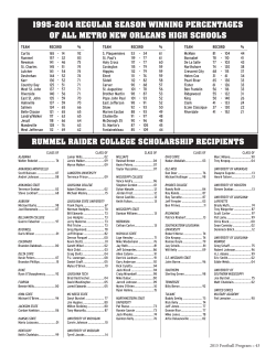 1995-2014 regular season winning percentages of all metro new