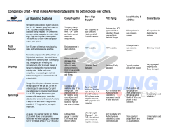 Comparison Chart &ndash; What makes Air Handling Systems the better