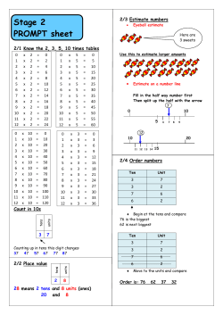 Stage 2 PROMPT sheet - Urmston Junior School