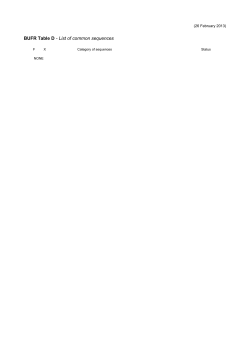 BUFR Table D - List of common sequences