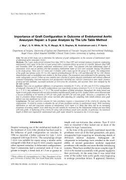 Importance of Graft Configuration in Outcome of Endoluminal Aortic