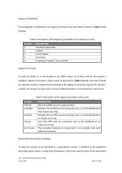 Degree of Probability The probability or likelihood of an impact