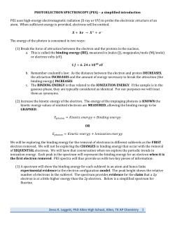 Dena K. Leggett, PhD Allen High School, Allen, TX AP Chemistry