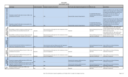 SPA SALARY ADJUSTMENT MATRIX