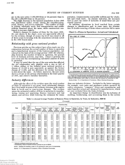 Annual Average Number of Business Firms in Operation, by Years