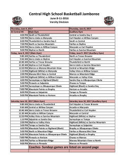 Central High School Basketball Jamboree