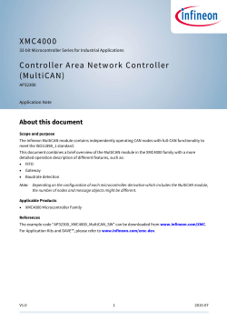 AP32300 - XMC4000 - Controller Area Network Controller(MultiCAN)