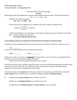 Limiting Reactant Activity