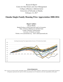 Omaha Housing Price Appreciation 2000-2016
