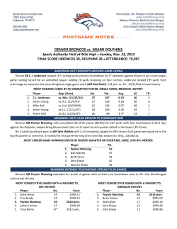 DENVE R BRONCO OS vs. MIA AMI DOLPH HINS