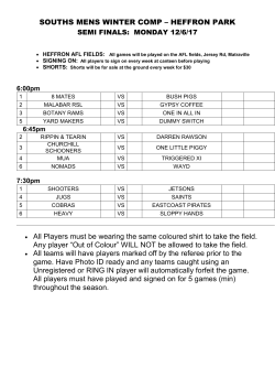 SOUTHS MENS WINTER COMP &ndash; HEFFRON PARK &bull; All Players