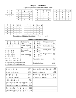 Chapter 1 cheat sheet Logical operators, their truth tables, laws: