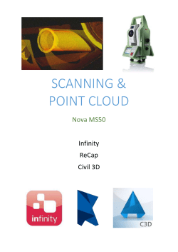 Point Cloud Procedures
