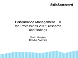 Future of performance management