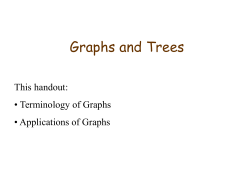 Application to an Acquaintance Graph