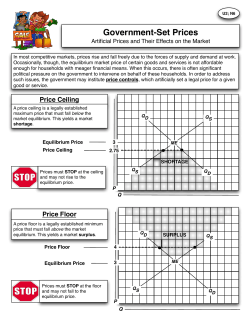 Government-Set Prices
