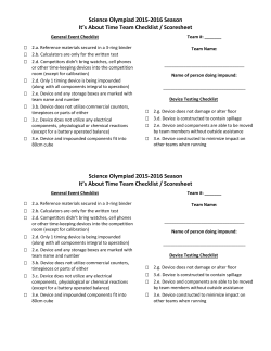 It`s About Time Team Checklist