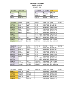 2016 DUKE Tournament April 8 - 10, 2016 15U, 12U 10U
