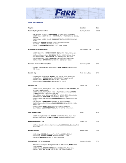 1998 - Farr Yacht Design