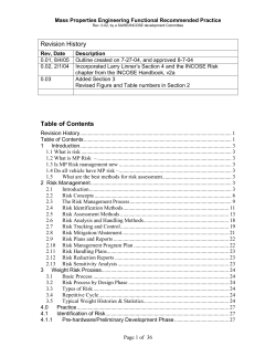 4.1 Identification of Risk