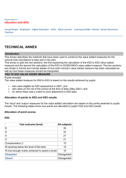 Average Points Scores Information