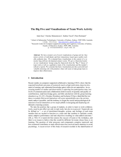The Big Five and Visualisations of Team Work Activity