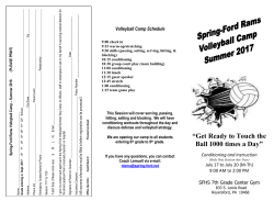 Get Ready to Touch the Ball 1000 times a Day - Spring