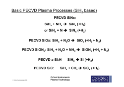 Basic PECVD Plasma Processes (SiH based)