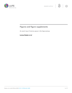 Figures and figure supplements