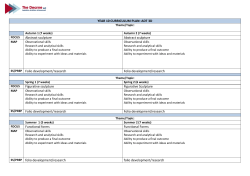 YEAR 10 CURRICULUM PLAN: ADT 3D Abstract