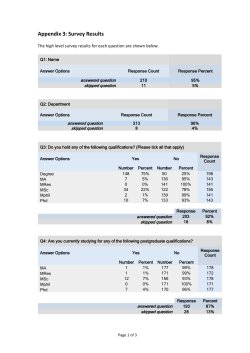 Appendix 3: Survey Results