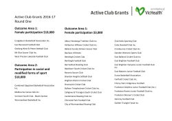 Active Club Grants 2016-17 Round One