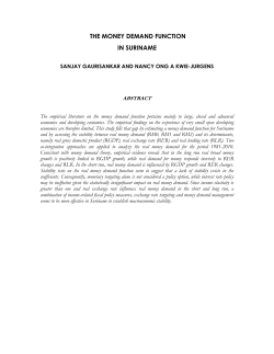 the money demand function in suriname