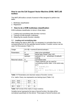 How to use the SVM MATLAB toolbox version 2