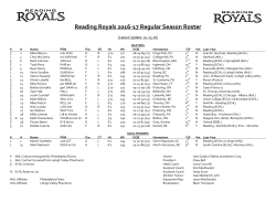 Reading Royals 2016-17 Regular Season Roster