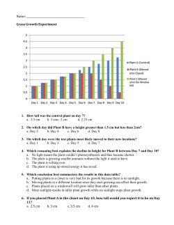 Name: Grass Growth Experiment How tall was the control plant on