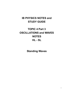Standing Waves - Tube Closed at One End