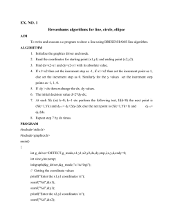 Ex. No. 1 Bresenhams algorithms for line, circle, ellipse AIM To write