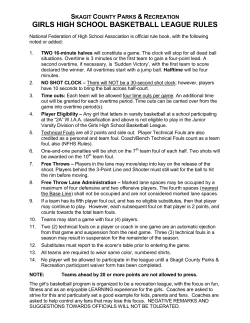 girls` high school basketball league rules